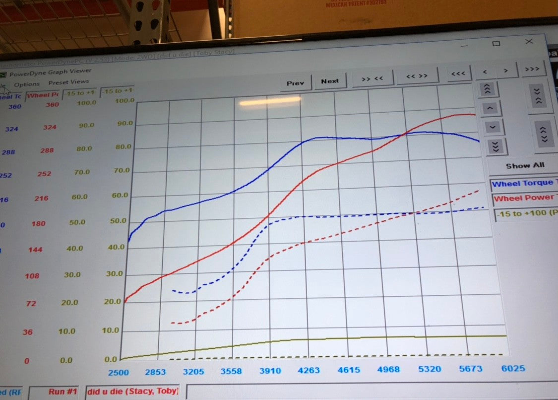 (2012-2018) Jeep Wrangler 3.6l Single Turbo System for JK Platform - SSTubes