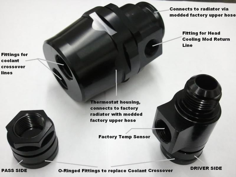 Coolant Crossover Delete - 2 Port - SSTubes