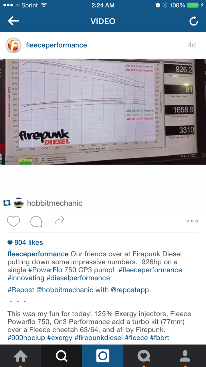 (2003-07) Dodge Cummins Compound Twin Kit - SSTubes