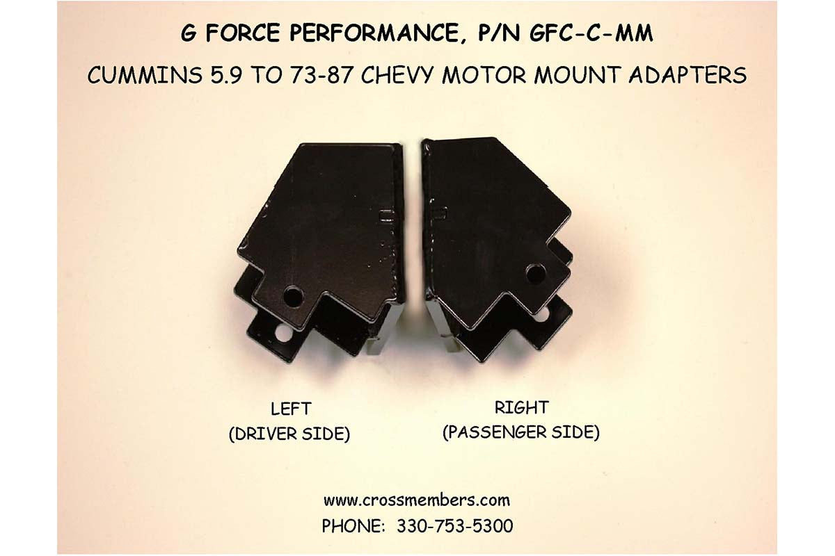 Motor mounts adapter
