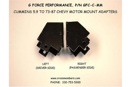 Motor mounts adapter